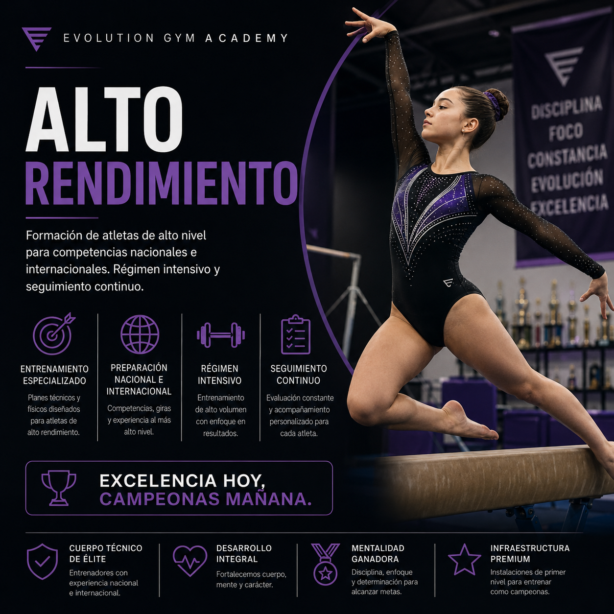 Alto Rendimiento