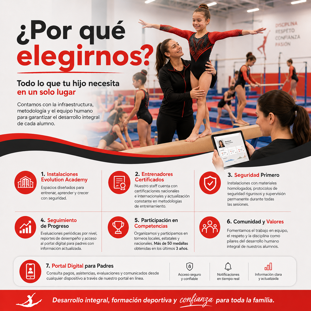 Instalaciones Evolution Academy